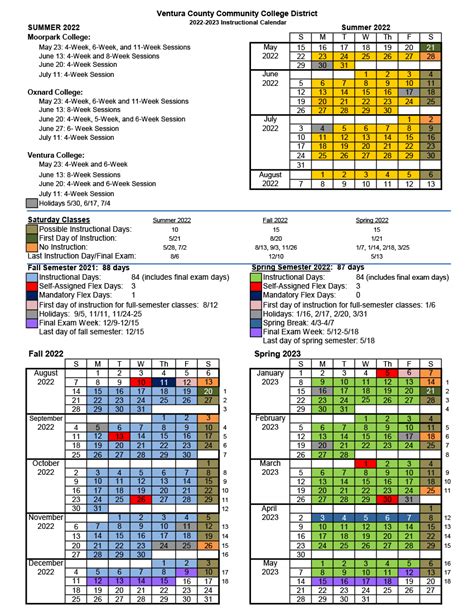 moorpark college schedule of classes